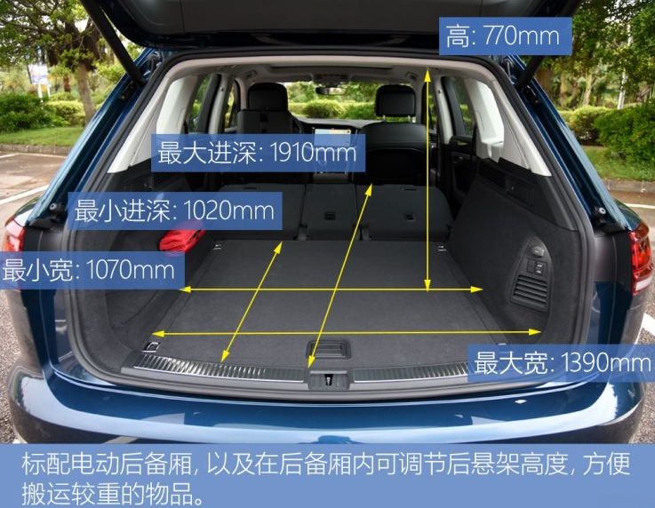 2019款途锐后备箱尺寸多少？