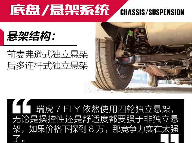 瑞虎7 FLY底盘悬架结构解析