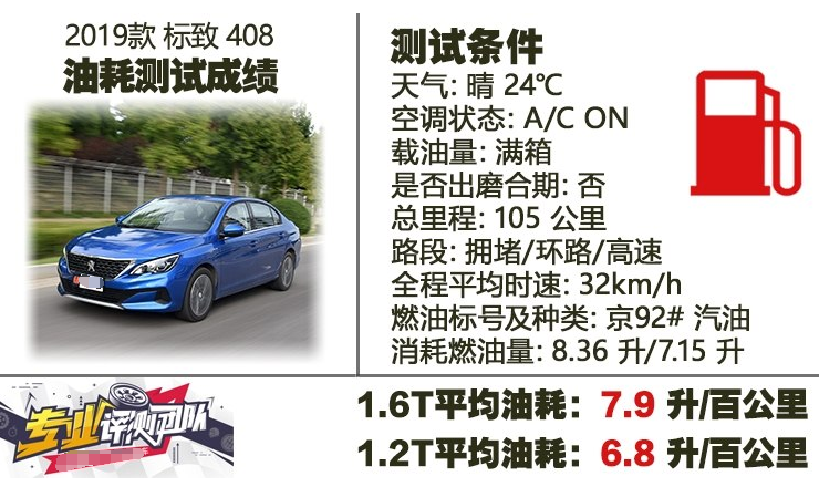 2019款标致408真实油耗测试 2019款408油耗多少？