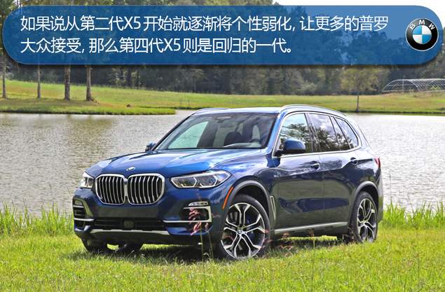 2019款宝马X5什么时候上市？2019款X5上市时间