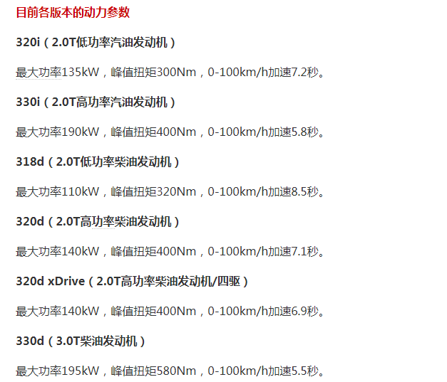 2020款宝马3系百公里加速时间几秒？