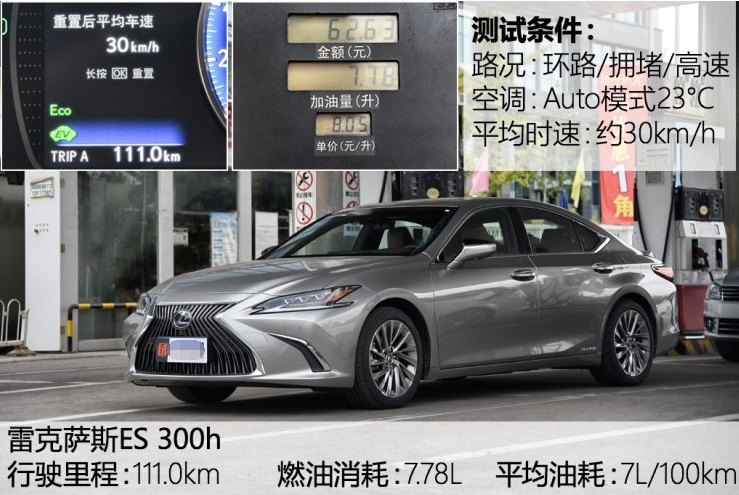 2018款雷克萨斯ES300h油耗测试 2018ES300h真实油耗多少？