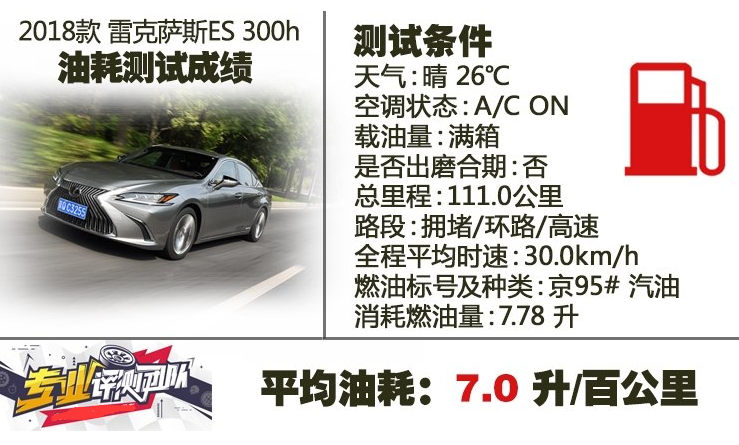 2018款雷克萨斯ES300h油耗测试 2018ES300h真实油耗多少？