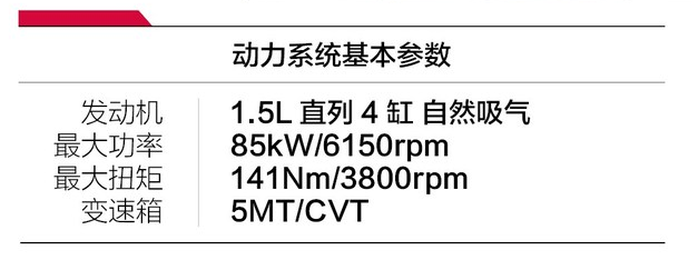 艾瑞泽EX发动机怎么样？艾瑞泽EX用什么发动机？