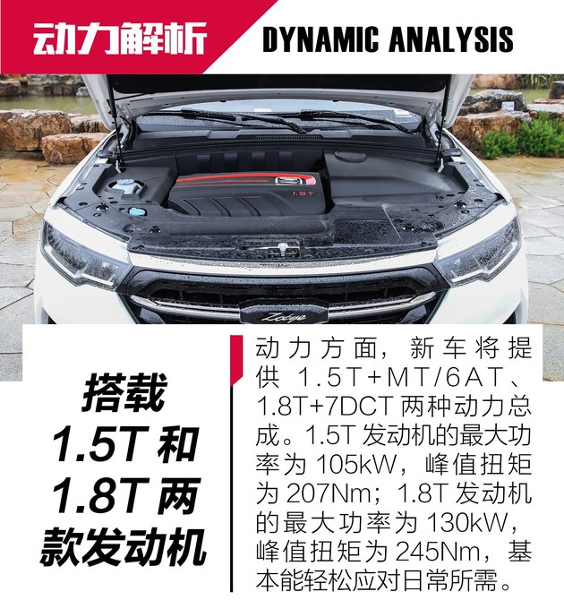 2019款众泰T600发动机怎么样？2019款T600用什么发动机？