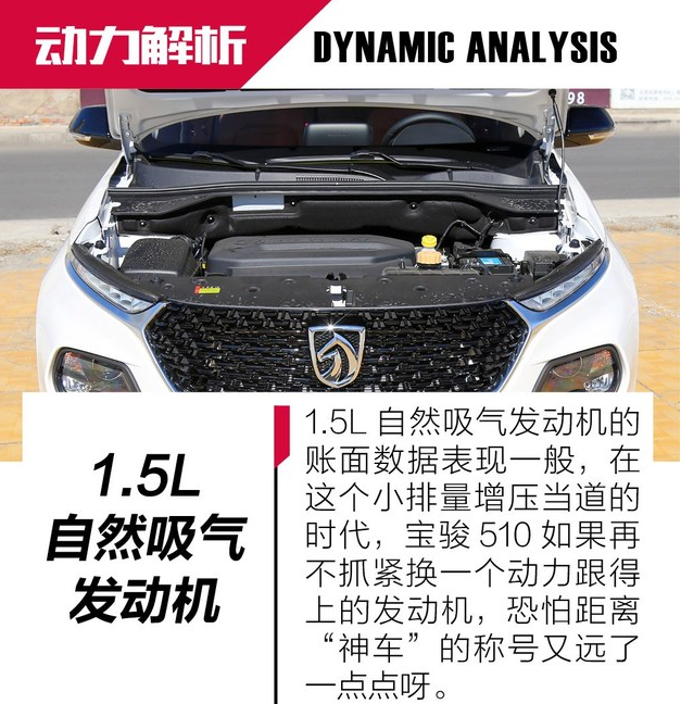 2019款宝骏510发动机怎么样？2019宝骏510发动机好吗