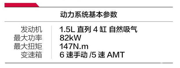 2019款宝骏510变速箱怎么样？2019宝骏510有什么变速器？