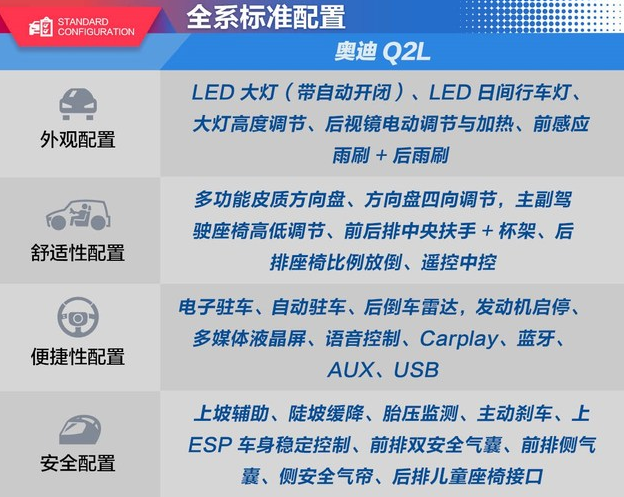 奥迪Q2L全系标配什么？奥迪Q2L最低配有什么