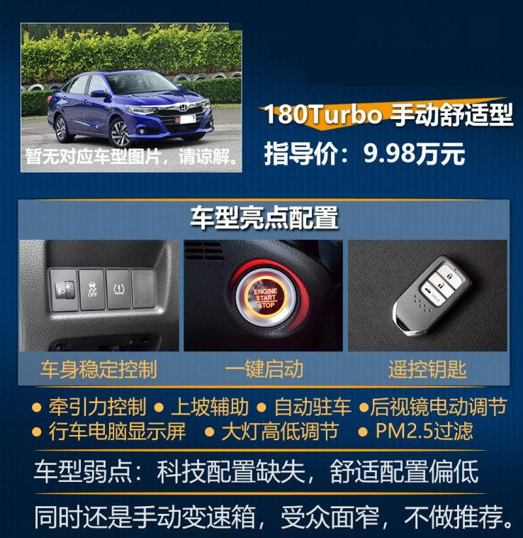 2019凌派180Turbo手动舒适型怎么样？