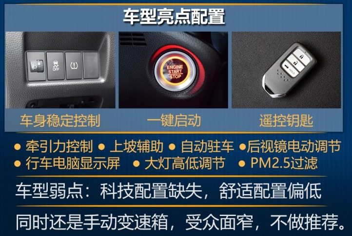 2019凌派180Turbo手动舒适型怎么样？