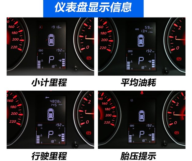 东南DX3X酷绮版仪表盘显示图解