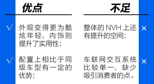 东南DX3X酷绮版好不好?东南DX3X酷绮怎么样?