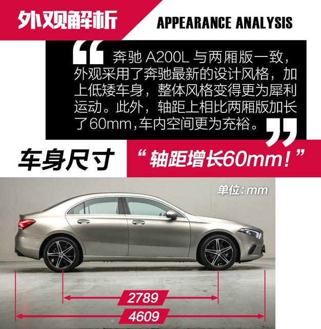 奔驰A200L车身尺寸多少？奔驰A200L长宽高多少？