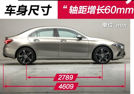 奔驰A200L车身尺寸多少？奔驰A200L长宽高多少？