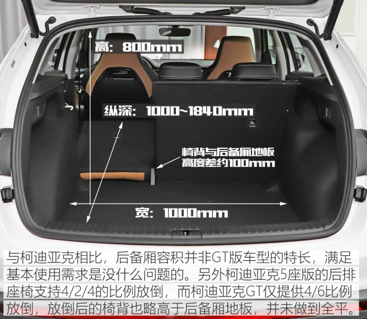 柯迪亚克GT后备箱尺寸多少？