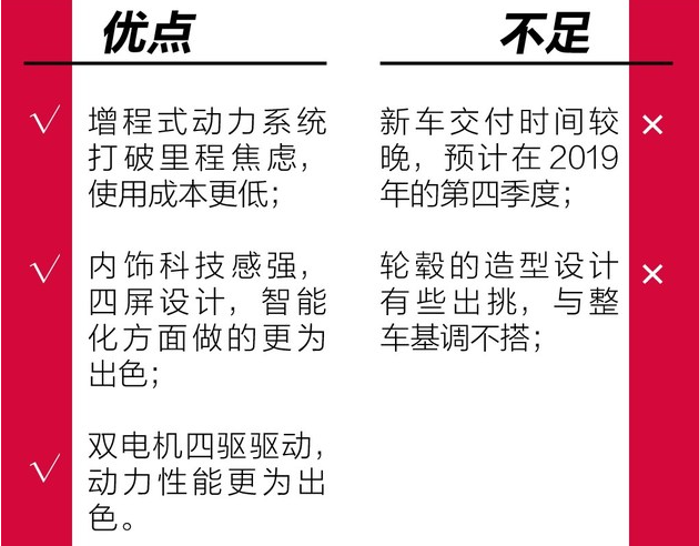 理想智造ONE怎么样？理想智造ONE好不好？