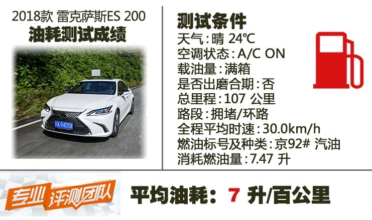 2018款雷克萨斯ES200真实油耗测试 2018款ES200油耗怎样？