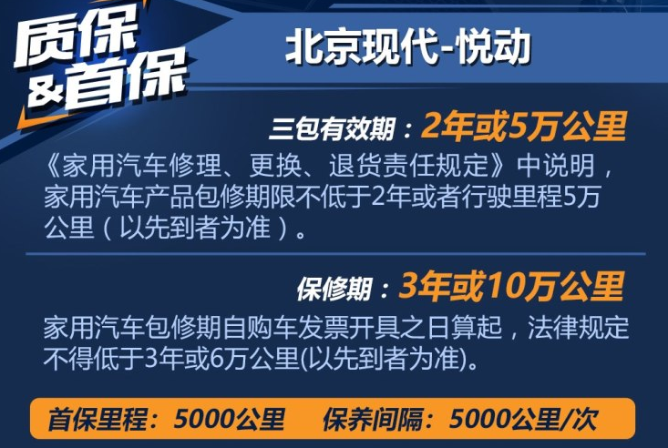 2018款悦动首保多少公里？2018悦动保养间隔多少？