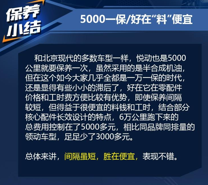 2018款悦动保养费用 2018悦动保养周期价格表