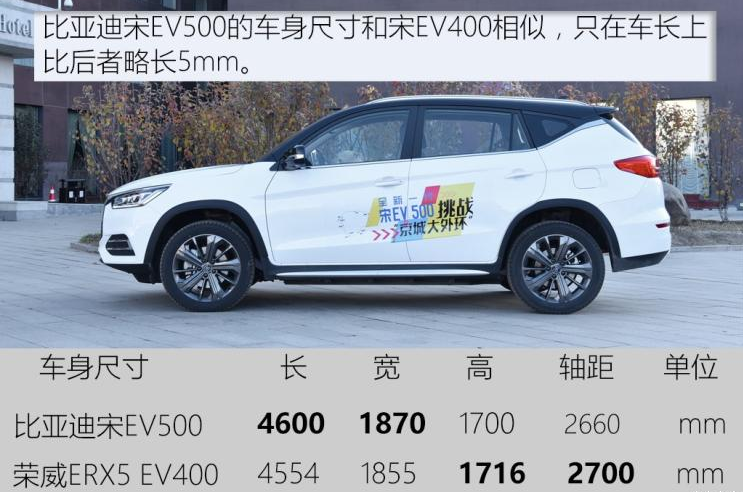 比亚迪宋EV500车身尺寸 宋EV500长宽高多少？