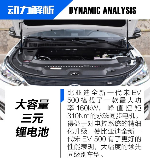 宋EV500电动机怎么样？宋EV500动力系统介绍