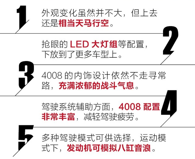 2019款标致4008价格多少钱？2019款4008售价大概多少？