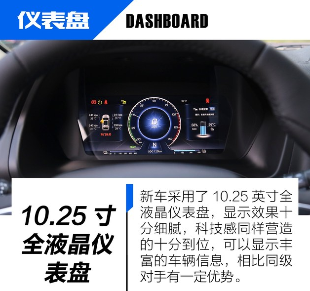 东南DX3EV400液晶仪表盘显示图解