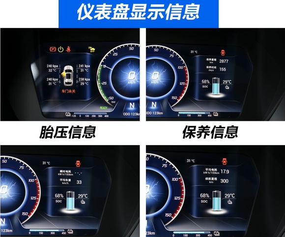 东南DX3EV400液晶仪表盘显示图解