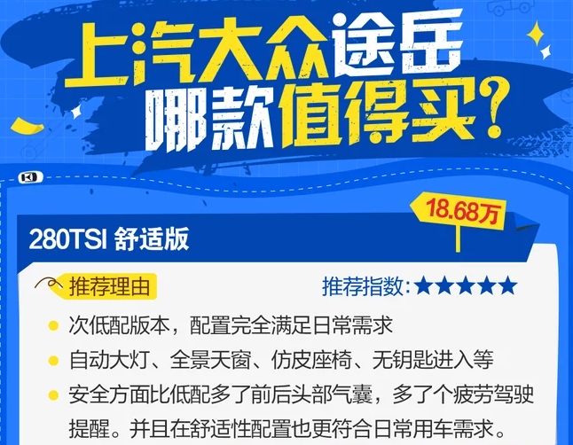 大众途岳买哪一款好？途岳哪款值得购买？