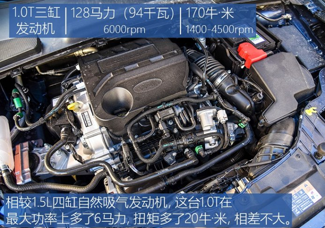 2019福睿斯1.0T三缸发动机