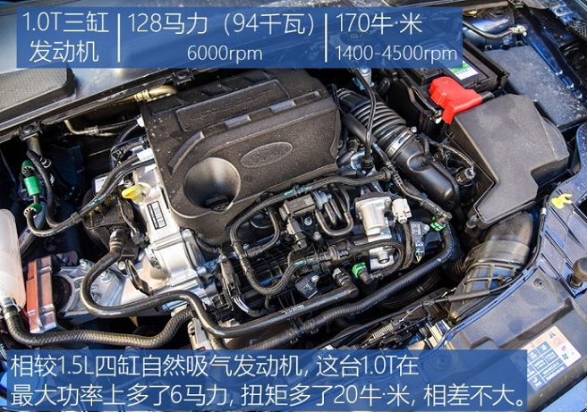 2019福睿斯1.0T三缸发动机好不好？福睿斯1.0T发动机怎样？