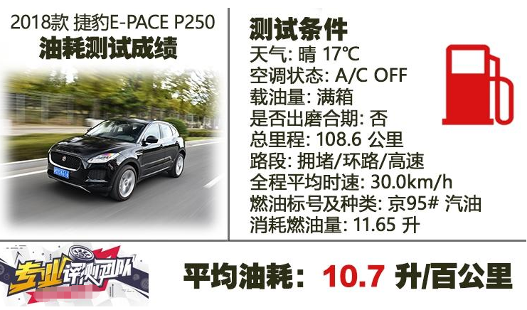 捷豹E-PACE真实油耗测试 捷豹E-PACE油耗高不高？