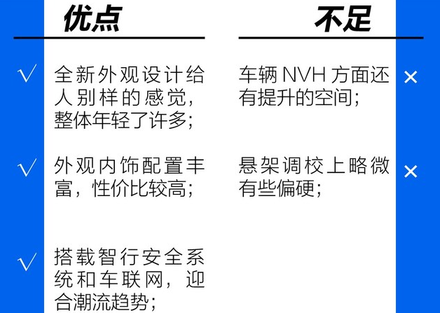 2019新款途胜好不好？全新途胜这车怎么样？