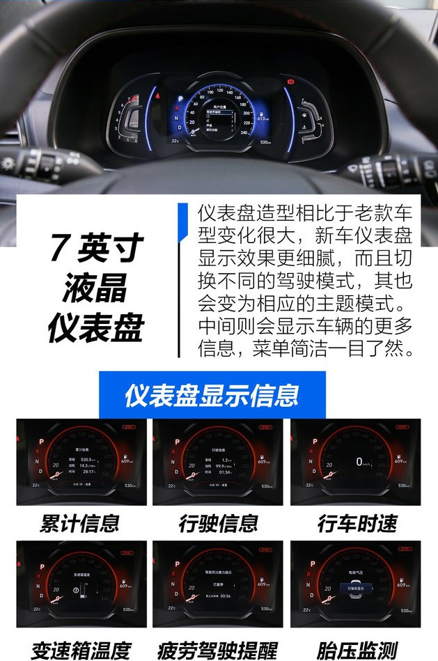 2019款途胜液晶仪表盘显示图片解析