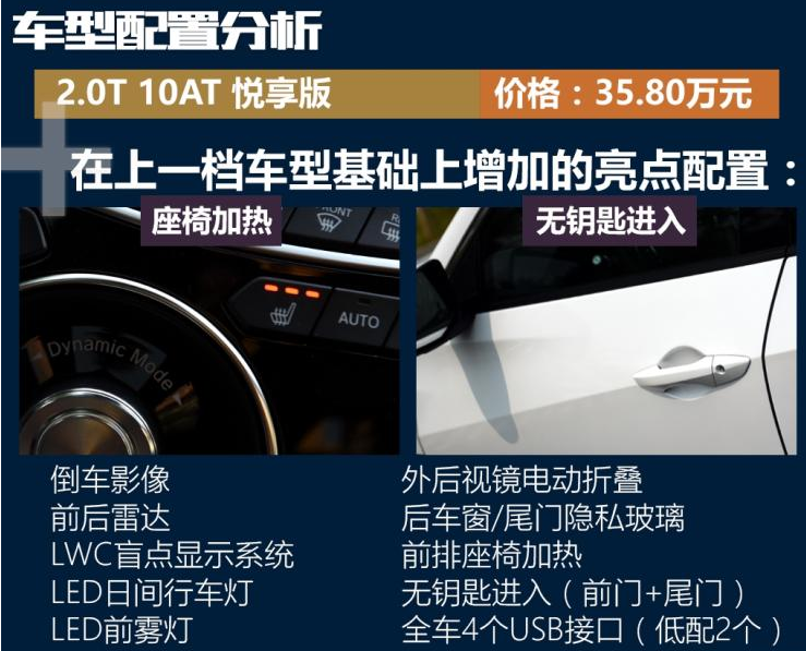 讴歌RDX2.0T悦享版怎么样？值得买吗？