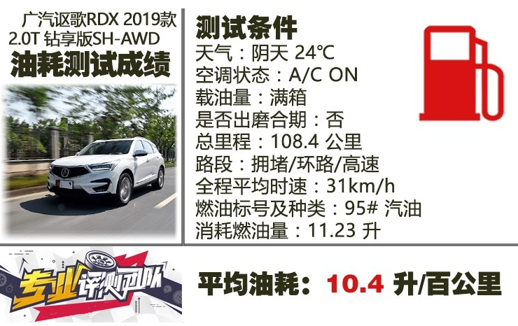 2019款讴歌RDX真实油耗测试  2019款RDX油耗大吗？