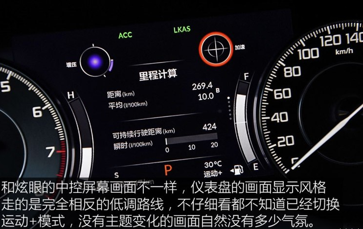 2019讴歌RDX仪表盘显示图解