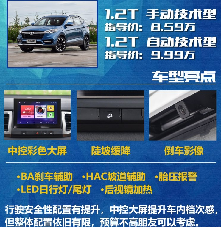 骏派D80手动技术型怎么样？D80自动技术型好吗？