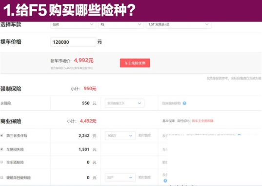 哈弗F5要买哪些保险？哈弗F5保险费一年多少钱？