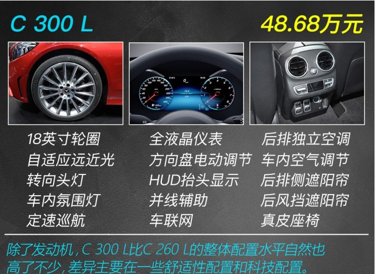 <font color=red>2019款奔驰C300L</font>好不好？怎么样？