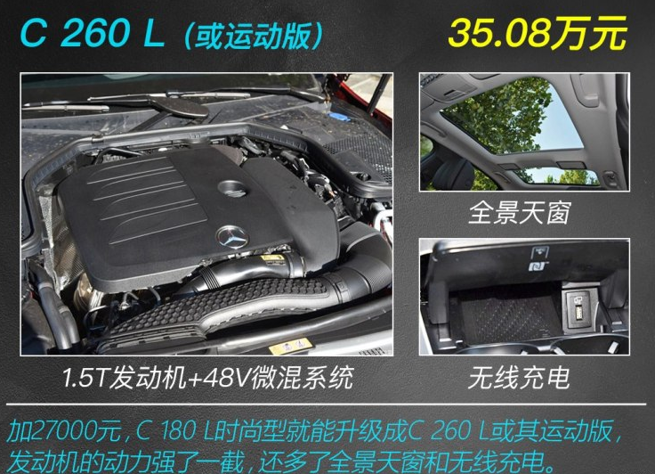 2019款奔驰C260L或运动版怎么样？