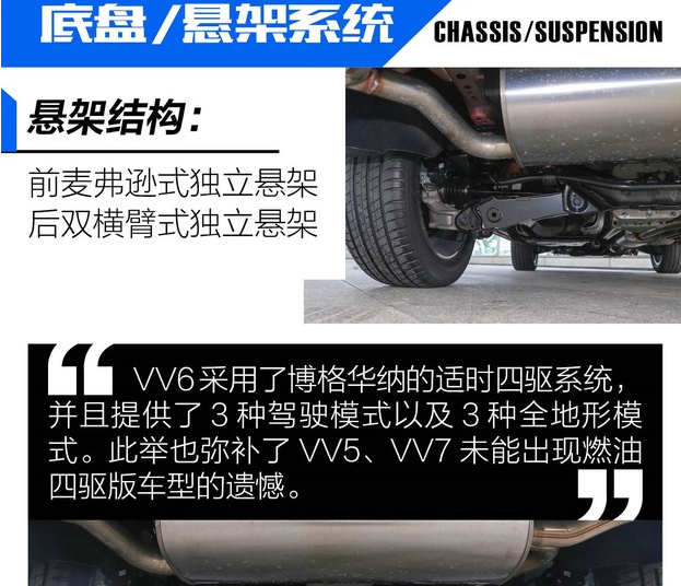 VV6底盘解析 VV6底盘调校如何？