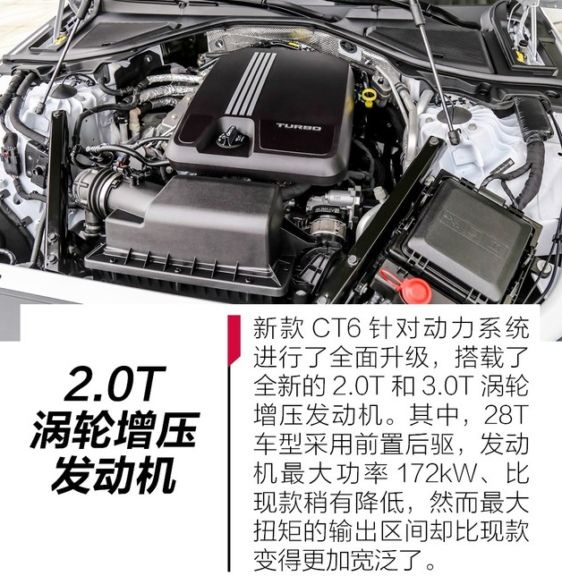 2019款凯迪拉克CT6发动机怎么样？