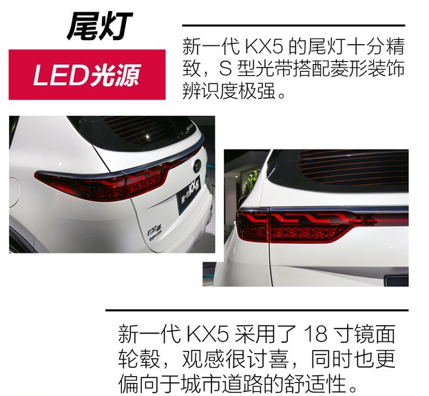 2019款起亚KX5什么时候上市？2019款KX5上市时间