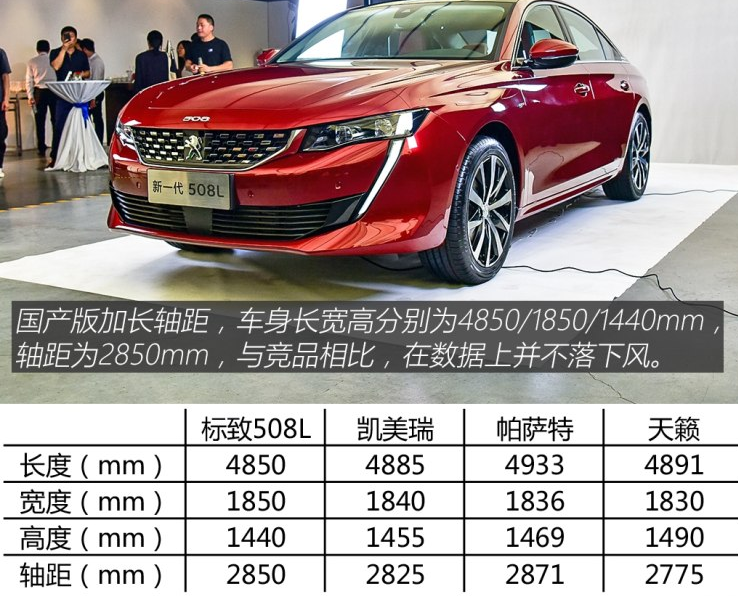 2019款标致508L车身尺寸 标致508L长宽高多少?