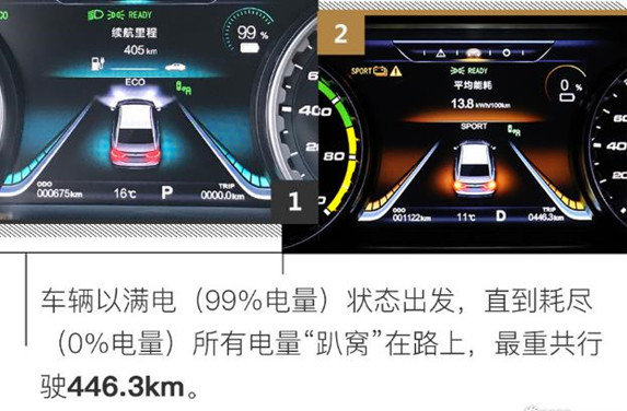 2019款风行S50EV续航里程介绍