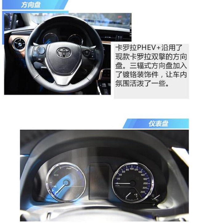 卡罗拉PHEV+内饰怎么样？档次如何？