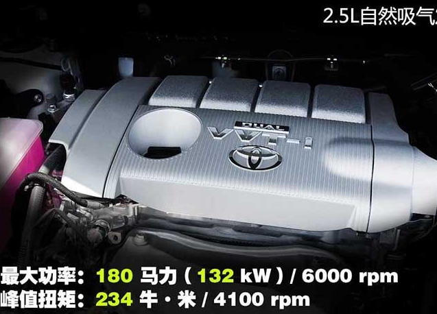 2018款丰田RAV4荣放2.5L发动机怎么样？