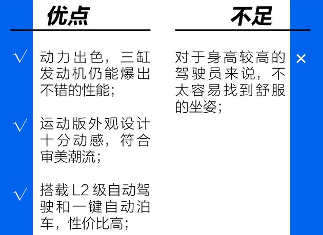 吉利缤越缺点有什么？<font color=red>缤越优点</font>是啥？