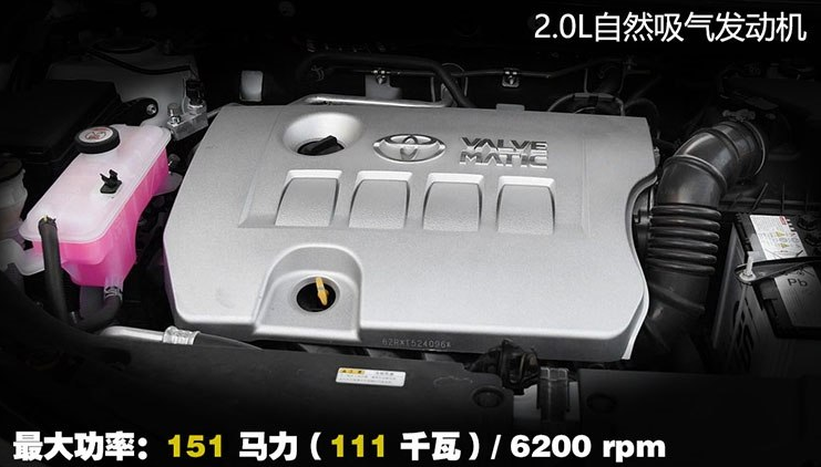 2018丰田RAV4荣放2.0L发动机怎么样？